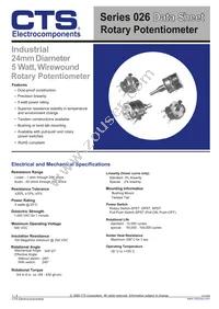 026TB32R251B1B1 Datasheet Cover