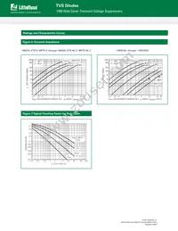 1.5KE12ARL4G Datasheet Page 5