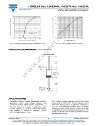 1.5KE440CA-E3/51 Datasheet Page 5