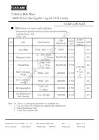 1003SYGD/S530-E2 Datasheet Page 5