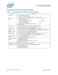 10CL080YF780C6G Datasheet Page 4