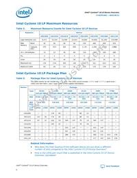 10CL080YF780C6G Datasheet Page 6