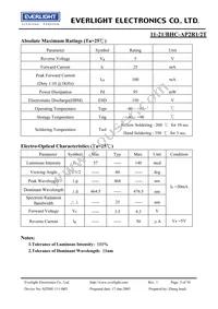 11-21/BHC-AP2R1/2T Datasheet Page 3