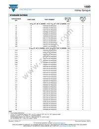 150D106X5100S2BE3 Datasheet Page 4