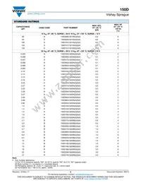 150D106X5100S2BE3 Datasheet Page 5