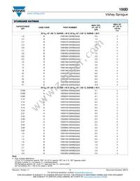 150D106X5100S2BE3 Datasheet Page 7