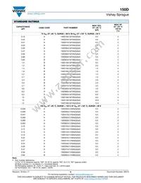 150D106X5100S2BE3 Datasheet Page 9