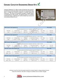 160R18W105JV4E Datasheet Page 4