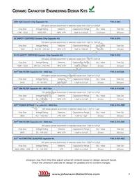 160R18W105JV4E Datasheet Page 5