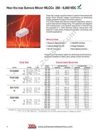 160R18W105JV4E Datasheet Page 6