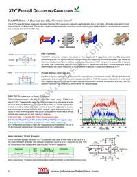 160R18W105JV4E Datasheet Page 12