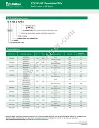 16R900GF Datasheet Page 5