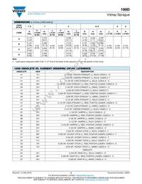 199D226X9050F6V1 Datasheet Page 3