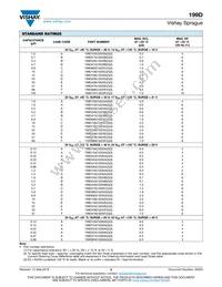 199D226X9050F6V1 Datasheet Page 5