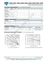 1N5408GP-E3/54 Datasheet Page 2