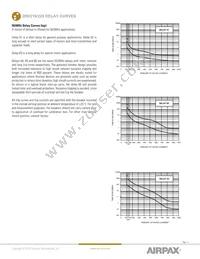 219-3-1REC4-42F-4-9-100-H Datasheet Page 9