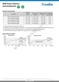 252012CDMCCDS-R47MC Datasheet Page 2
