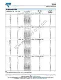 299D226X9050FB1E3 Datasheet Page 3