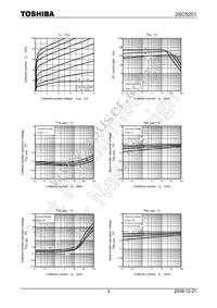 2SC5201 Datasheet Page 3