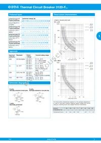 3120-F70T-N7Q1-A20Q-20A Datasheet Page 3