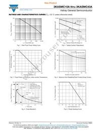 3KASMC40AHM3_A/H Datasheet Page 3