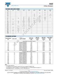 594D477X0010R4T Datasheet Page 2