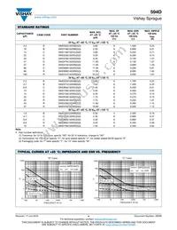 594D477X0010R4T Datasheet Page 4