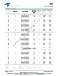 695D105X0050D4T Datasheet Page 3