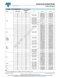 695D105X0050D4T Datasheet Page 14