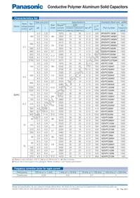 6SVPC220M Datasheet Page 2