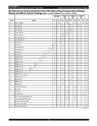 70V5388S200BG8 Datasheet Page 12