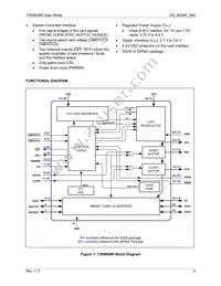 73S8009R-ILR/F Datasheet Page 2