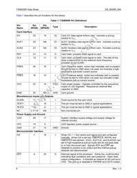 73S8009R-ILR/F Datasheet Page 6