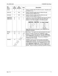 73S8009R-ILR/F Datasheet Page 7