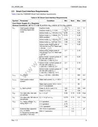 73S8009R-ILR/F Datasheet Page 9