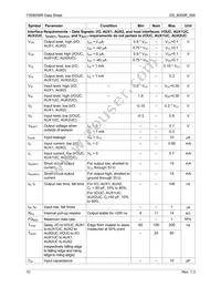 73S8009R-ILR/F Datasheet Page 10