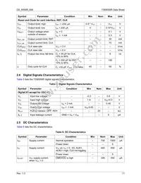 73S8009R-ILR/F Datasheet Page 11