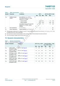 74ABT125PW/AUJ Datasheet Page 5