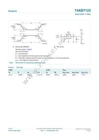 74ABT125PW/AUJ Datasheet Page 7