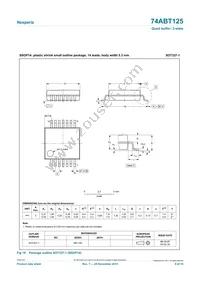 74ABT125PW/AUJ Datasheet Page 9