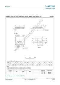 74ABT125PW/AUJ Datasheet Page 10