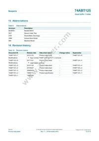 74ABT125PW/AUJ Datasheet Page 12