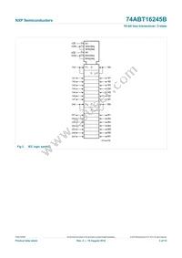 74ABT16245BDGG Datasheet Page 4