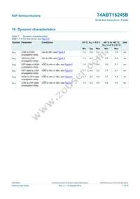 74ABT16245BDGG Datasheet Page 8