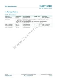 74ABT16245BDGG Datasheet Page 13