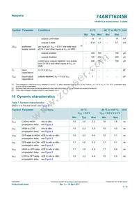 74ABT16245BDGG-Q1J Datasheet Page 7