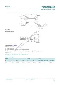 74ABT16245BDGG-Q1J Datasheet Page 9