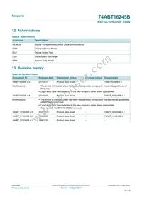 74ABT16245BDGG-Q1J Datasheet Page 12