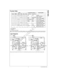 74ABT16652CMTDX Datasheet Page 3