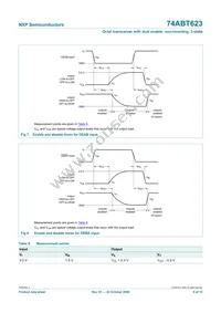 74ABT623PW Datasheet Page 8